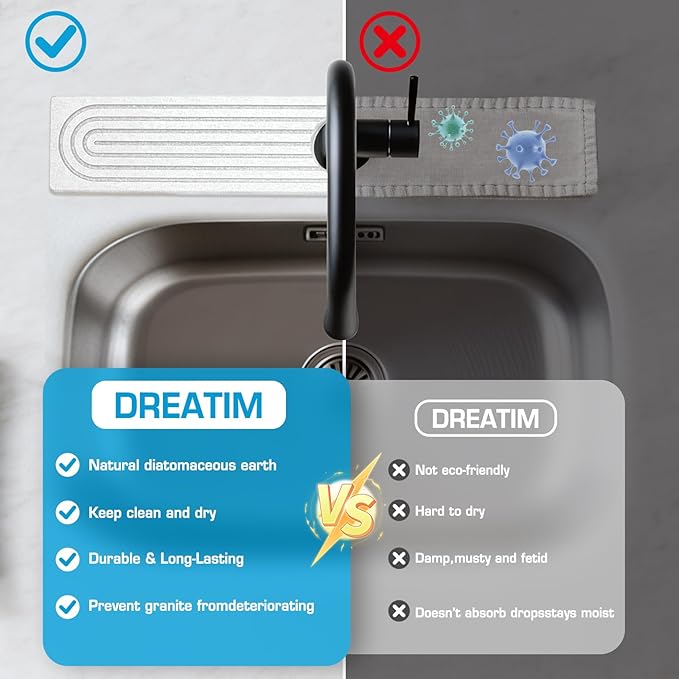 Faucet Mat for Kitchen Sink, Diatomite Quick Drying Tray, Long 23.6'' Kitchen Sink Splash Guard and Bathroom Stone Tray for Counter. Super Absorben. (White-Rectangle, 23.6" x 4")