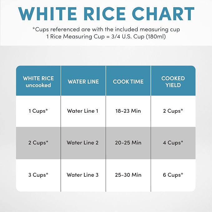 Aroma Housewares 6-Cup (Cooked yield ) / 1.2Qt. Select Stainless Pot-Style Rice Cooker, & Food Steamer, One-Touch Operation, White