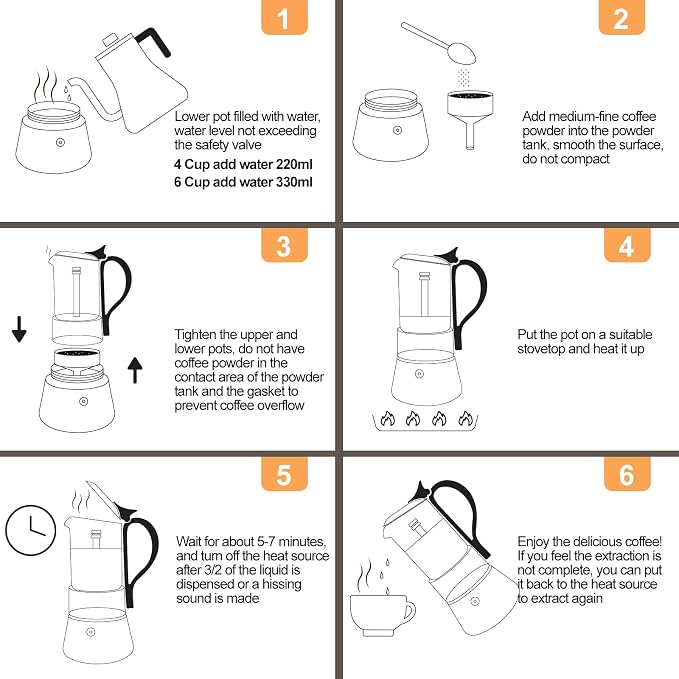 Clear Glass Moka Pot 4 Cup 220ml Stainless Steel Coffee Maker Uncoated Stovetop Espresso Coffeemaker Italian Classic Style Brewing Greca Cafe Mocha Machine for Cafeteras Camping Travel Home