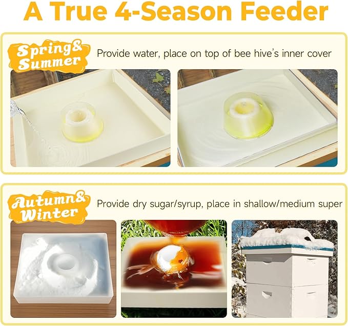 KAGZ Hive Top Bee Feeder with Clear Cover for 10 Frame Beehive, 1.5 Gallons (6L), Anti-Drowning Sponge Rings, Beekeeping Supplies