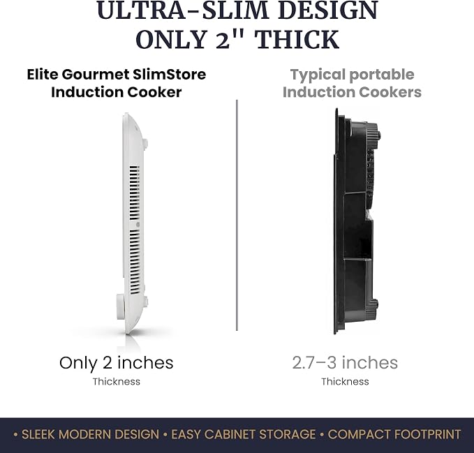 Elite Gourmet Slim Portable Induction Cooktop, 1500W Countertop Burner with 10 Power Levels & Temperature Control (140°F–465°F), Ultra-Slim 2" Design, Digital Touch Controls, Timer & Child Lock