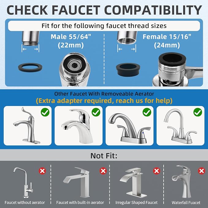 CECEFIN Water-Filter for Sink-Faucet Extender-Aerator - 9pcs Cartridges Reduce Chlorine for Bathroom/Kitchen Skin Face Eye Wash,Brass Faucet Mount Purifier System,1080°Rotating 2-Mode Swivel Aerator