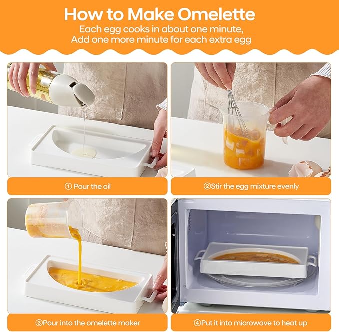 EliteVibe Ceramic Microwave Egg Cooker, Microwave Omelette Maker, BPA-Free Non-Stick Non-Toxic & Heat-Resistant Quick Cooking Egg Maker, Dishwasher Safe（2 PCS）