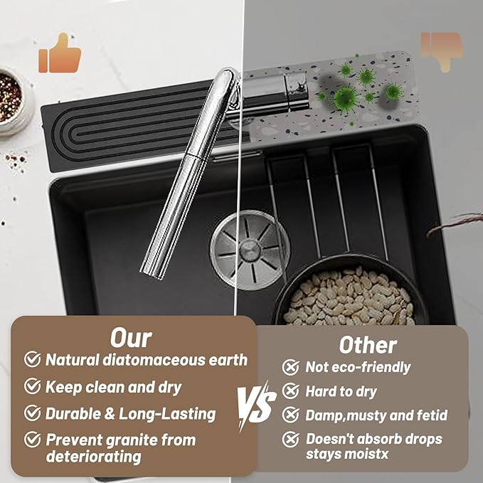 Faucet Mat for Kitchen Sink - 23.6" Diatomite Fast Stone Drying Mat for Kitchen Counter Tray Absorbent Mat Faucet Splash Guard for Kitchen Sink and Bathroom Counter (Deep Gray, 23.62"x3.94")
