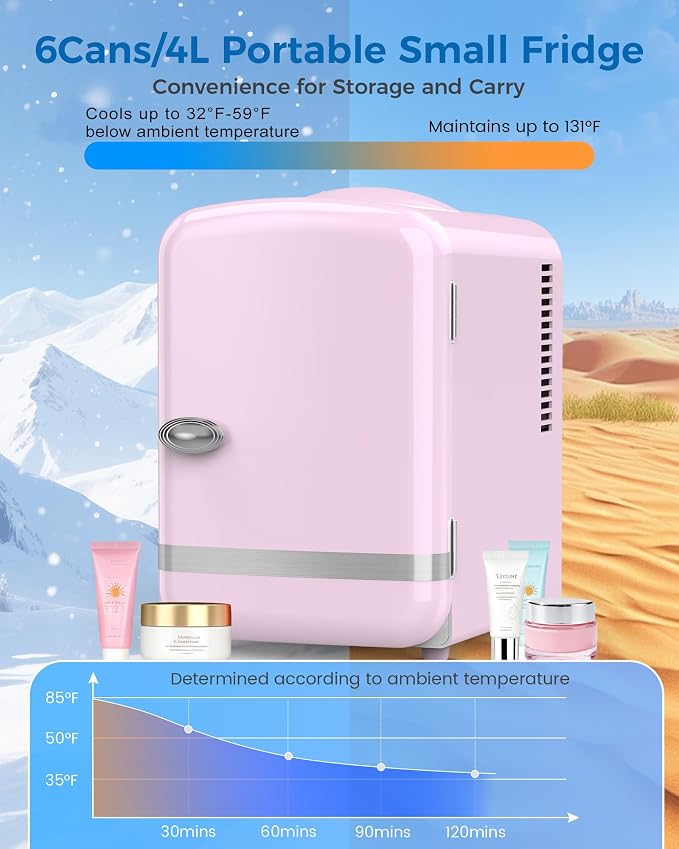 Electactic Mini Fridge for Skincare, 4L/6 Cans Portable Compact Cosmetic Fridge, Retro Desktop Fridge with AC/DC Adapters, Small Cooler and Warmer for Beverage, Makeup, Bedroom, Office, Kids, Pink