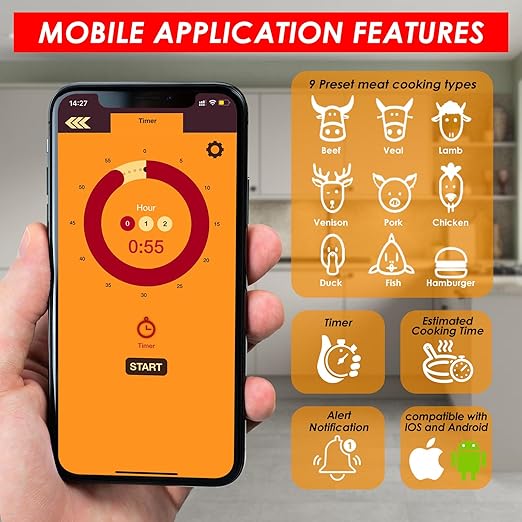 Smart Bluetooth Meat Thermometer Probe, Wireless Food Thermometer for Grill Oven BBQ Smoker, 30m Range IP67 Waterproof App Control Alerts Fast Charge LED Indicator Vibrating Alarm Kitchen Cooking Tool