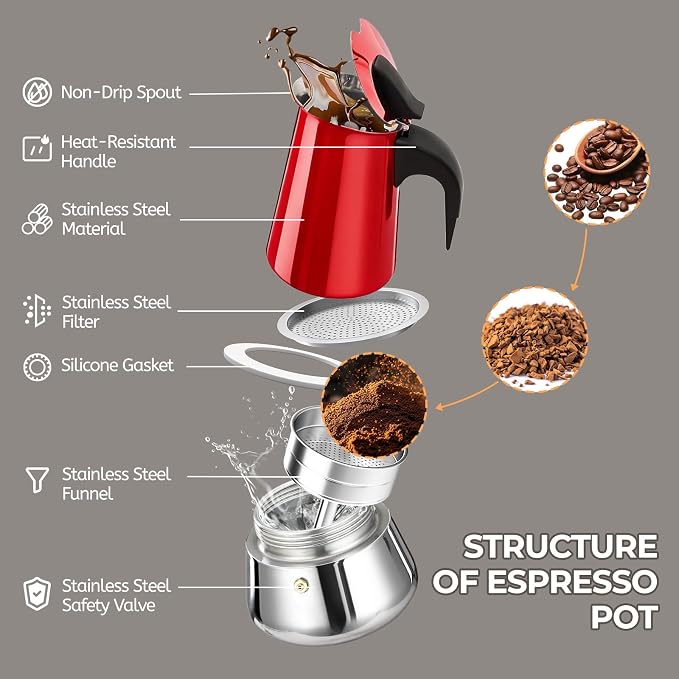 9 Cup 450ml Moka Pot Stainless Steel Espresso Coffee Maker Stovetop Coffeemaker Italian Classic Style Brewing Greca Cafe Mocha Machine for Cafeteras Lover Camping Travel and Home Use 15oz