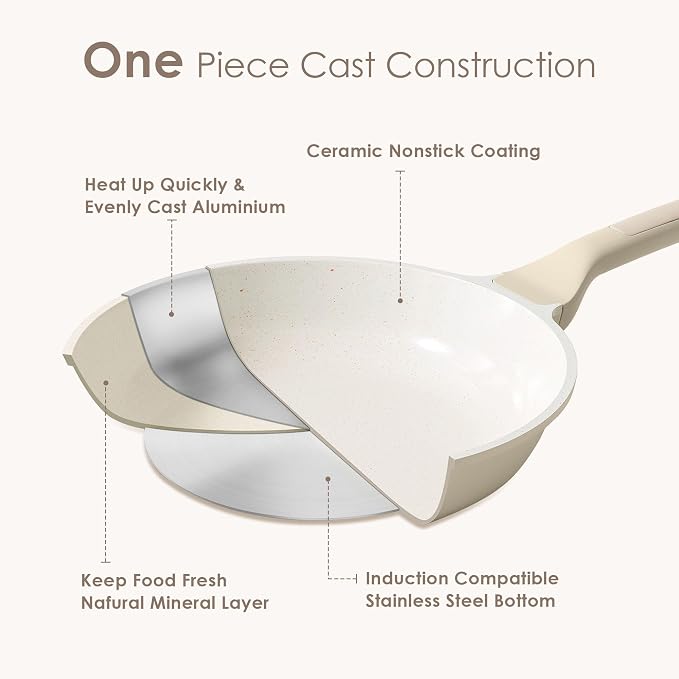 SENSARTE Nonstick Ceramic Frying Pan 8-Inch, Healthy Non Toxic Skillet, Induction Compatible Omelet Pan with Heat Resistant Handle, PFAS-Free, Cream White