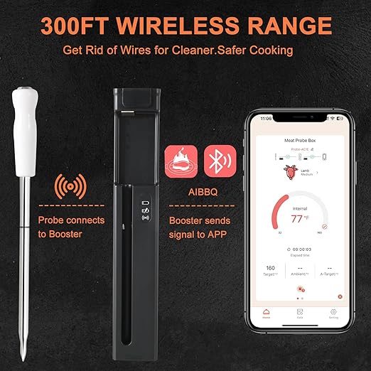 Wireless Intelligent Meat Bluetooth Thermometer, Digital Thermometer with Dual sensors, can be remotely Monitored and Suitable for Various scenarios，A Must-Have Gift for Chefs and Foodies
