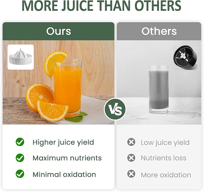 Portable Electric Orange Juicer, Rechargeable Citrus Juicer with USB-C Charging, Automatic Orange Squeezer Machine, 8oz Fresh Juice Capacity, Easy Clean Compact Juicer for Home & Travel