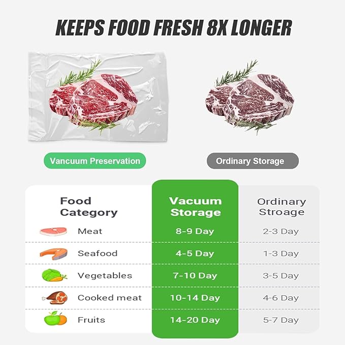 Cordless Vacuum Sealer Machine, Rechargeable Vacuum Sealer for Dry/Moist Food, Build in Cutter and Bag Storage, With External Suction Hose for Food Cans