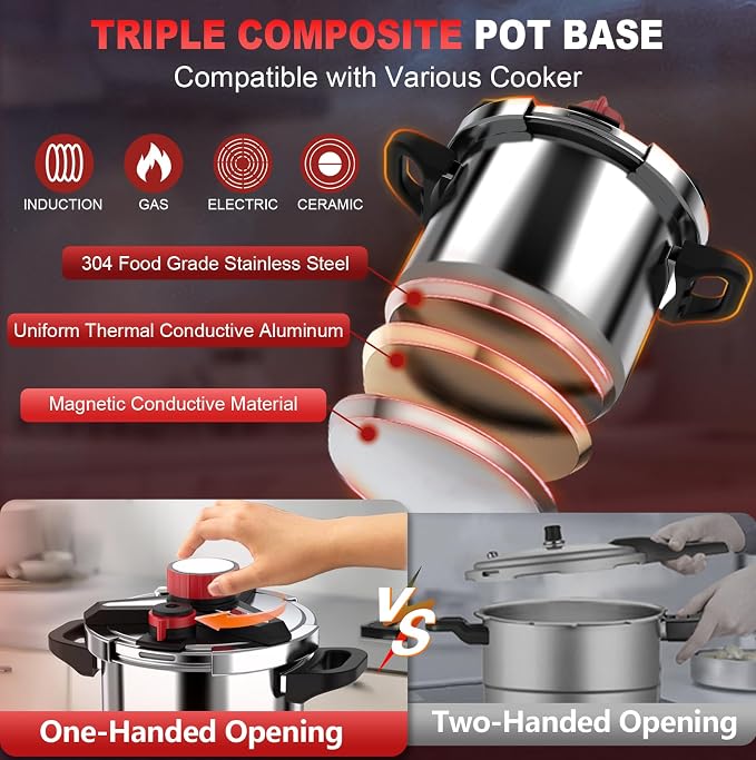 3-In-1 Stainless Steel Pressure Cooker 32 QT: [Save 70% Time] [3 PSI Settings], One-Hand Locking Large Pressure Canner, Induction Compatible, Steamer Rack Included, Olla de Presion 32 Quart, N2