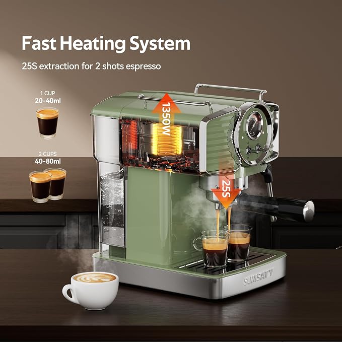 SUMSATY Espresso Machine 20 Bar, Retro Espresso Maker with Powerful Milk Frother Steam Professional Expresso Machine for Home with 61oz Water Tank Cappuccino & Latte Maker, Green
