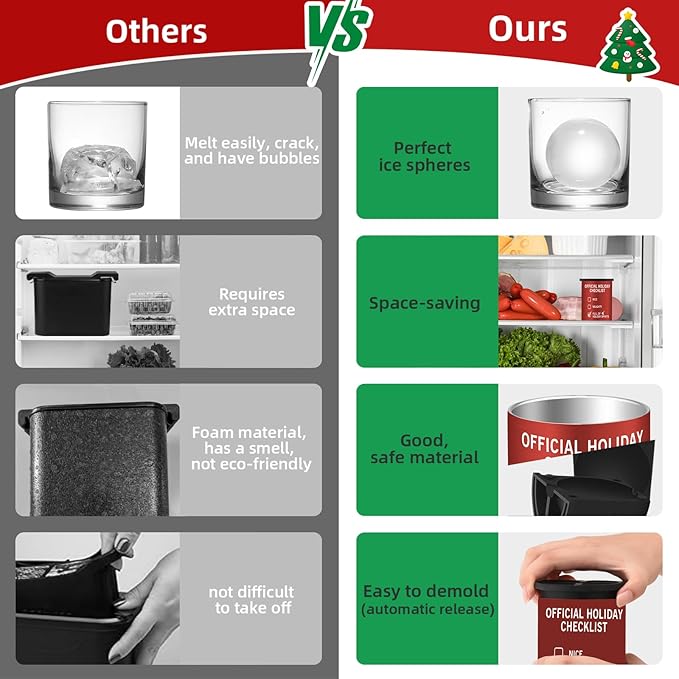 Christmas Clear Ice Cube Maker, 2.5" Stainless Steel Crystal Clear Ice Ball Maker, Ice Molds for Whiskey/Old Fashioned Cocktail/Bourbon, Whiskey Bourbon Gifts for Men, Dad, Husband (Holiday Checklist)