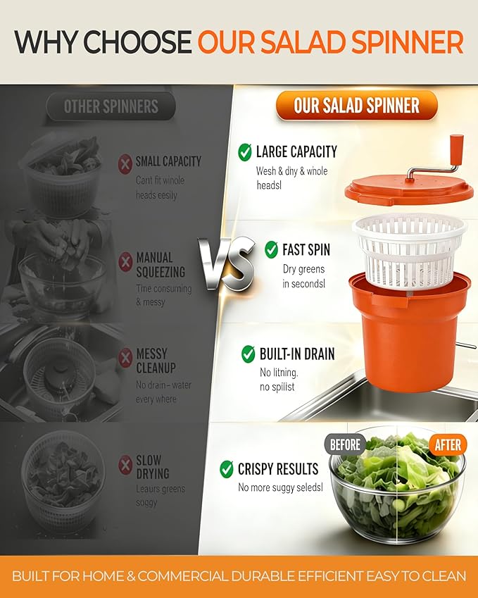 Commercial Salad Spinner - 2.5 Gallon Salad Dryer w/Aluminum Handle & Draining Hose, 10Qt Manual Salad Spinner for up to 3 Heads of Lettuce Spinner Large for Catering Kitchen Cafe