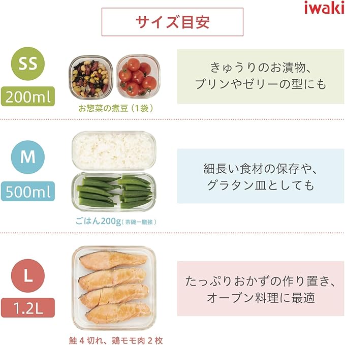 iwaki PC-PRN4G42 Heat Resistant Glass Storage Container, Olive Green, System Set, Mini Pack & Range