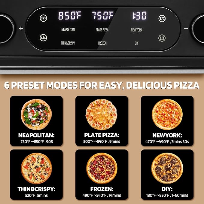 Lagute Electric Pizza Oven - 12-Inch Countertop Indoor Pizza Maker with 6 Presets, 850°F High Heat, Dual Heating Components, Pizza Stone & Peel Included