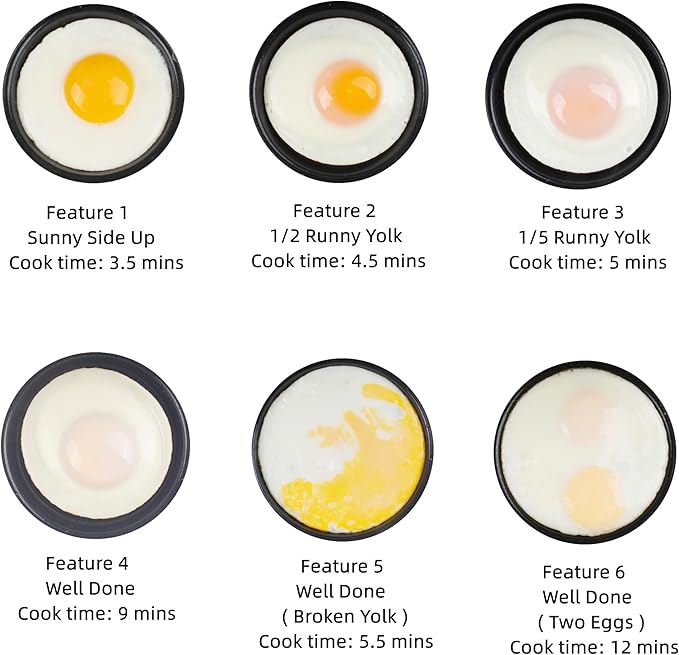 Hyvance Smart Fried Egg Cooker, Automatic Fried Egg Maker for 6 Features like Sunny Side Up, Over Easy, Fully Cooked & More. Auto Power Off, Alarm, Round Shape, Non Stick Coating (Black)