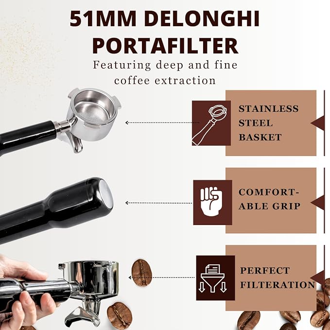 Espresso Portafilter 51mm Double Spouts Compatible with Delonghi Dedica EC680 and EC685 as well as SMEG and EUPA coffee machine models- Stainless Steel Filter Basket & Puck Screen Included (Black)
