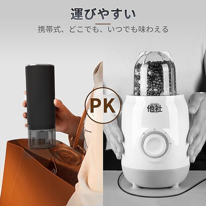 Electric Coffee Grinder, 150W Spice Grinder with Stainless Steel Blade & Bowl, One-Touch Control Coffee Bean Grinder for Nuts, Sugar, Grains, Clear Lid