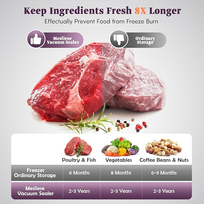 Mesliese Vacuum Sealer Machine, Powerful 95kPa 140W One Hand Operation Food Sealer, Double Seal Strip with Build-in Cutter & Countdown Display