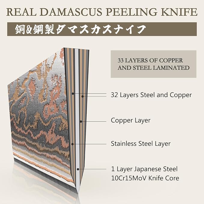 SHAN ZU Damascus Paring Knife 3.74 Inch, Japanese Paring Knives Copper & Damascus Steel High Carbon 33 Layer Hand Forged, Ultra Sharp Fruit Knife Carving Knives with Maple Wood Handle