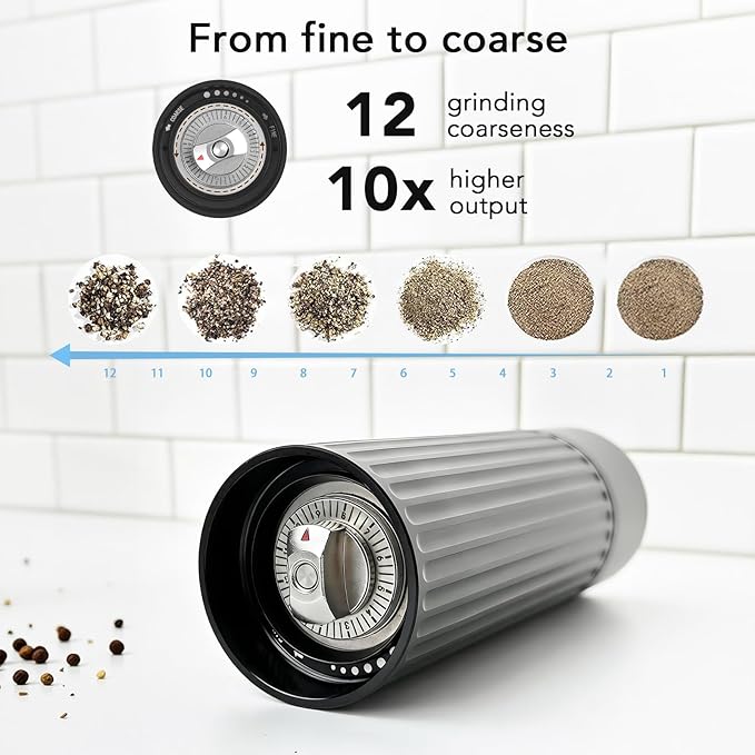 Pepper Mill Grinder, Professional Grade Heavy Duty Metal Manual Pepper Mill, Refillable High Output Heavy Duty Pepper Grinder with Adjustable Coarseness, Stainless Steel Burrs Easy Grinding