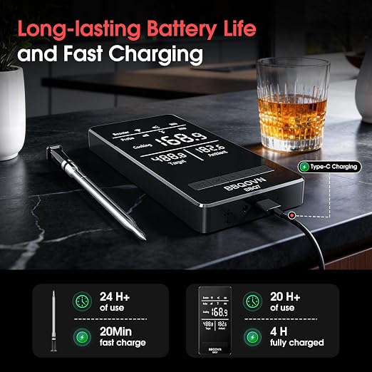 BBQOVN Smart WiFi Wireless Meat Thermometer, Sub-1G Long Range 1000FT, 7 NIST Certified Sensors in 1 Thinner Probe ±0.5℉ Accuracy, Standalone Base with App