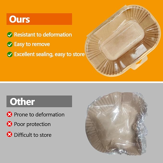 Loaf Pan Liners, 150Pcs Non-Stick Loaf Pans for Baking Bread 9x5, 2lb Disposable Parchment Bread Liners for Sourdough, Pound Cake, Banana Bread and More (Bottom Sizes: 8"× 4")