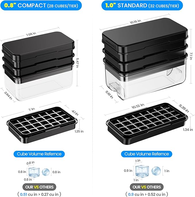 PHINOX Ice Cube Tray with Lid and Bin, 3 Pack Plastic Ice Cube Tray Molds, 84 pcs Ice Trays for freezer, Chilling Drinks, Whiskey & Cocktails, with Ice Container and Ice Scoop, BPA-Free