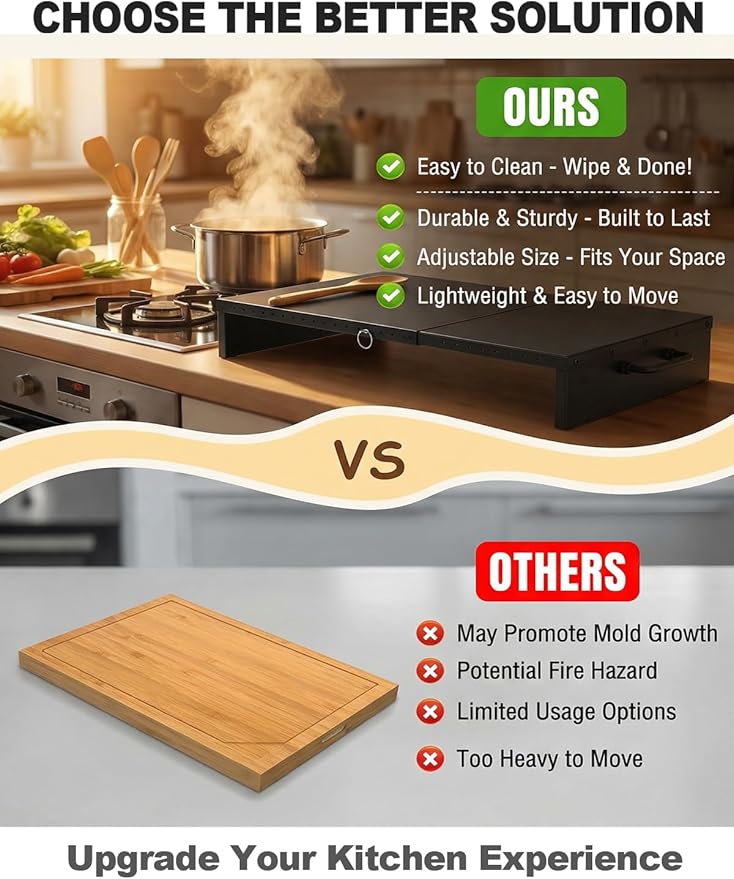 Expandable Gas Stove Top Cover for Gas Ranges & Kitchen Sinks, Heavy-Duty Steel Protector Fits RV, Camper & Small Kitchens, Instantly Add Counter Space(15.75" - 28.74"L x 11.81"W x 3.15"H)