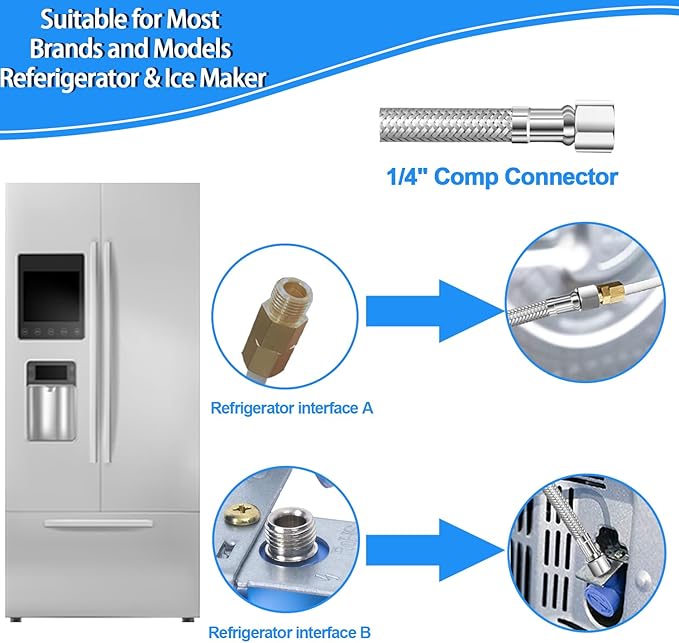 20 FT Premium Stainless Steel Braided Ice Maker Water Hose + Inline Water Filter Kit for Ice Maker and Refrigerator