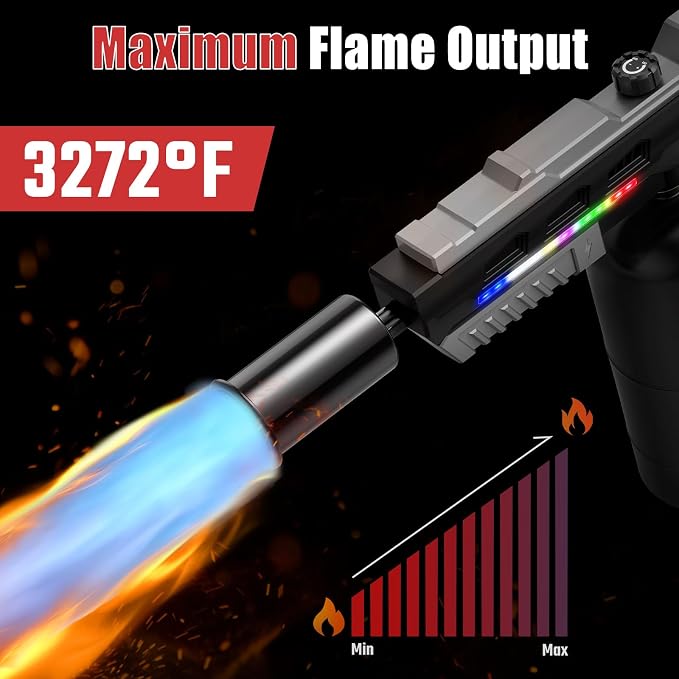 Powerful Propane Torch Gun with Front-Mounted LED Light | Adjustable Flame Thrower Gun, Flamethrower for Searing Steak, Charcoal Starter, BBQ and DIY(Propane Tank Not Included)