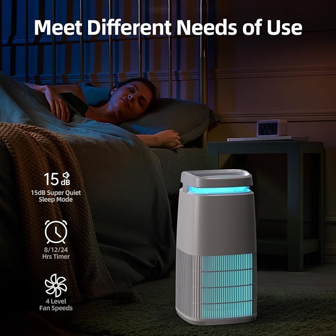 POMORON 4-in-1 Air Purifiers for Home, Air Ionizer Negative Ion Generator, True H13 Filter, UV, Covers 1250 Ft² 99.97% Removal Rate for Pollen Smoke Pet Dander Air Cleaner for Bedroom, MJ002H, White