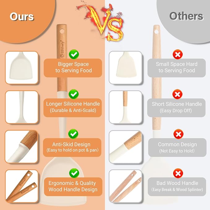 Large Silicone Kitchen Utensils Set with Holder, 25Pcs Cooking Utensil Set with Wooden Handle, Heat Resistant Spatula Sets for Cooking, BPA Free Silicone Utensils Set for Non-Stick Cookware(White)