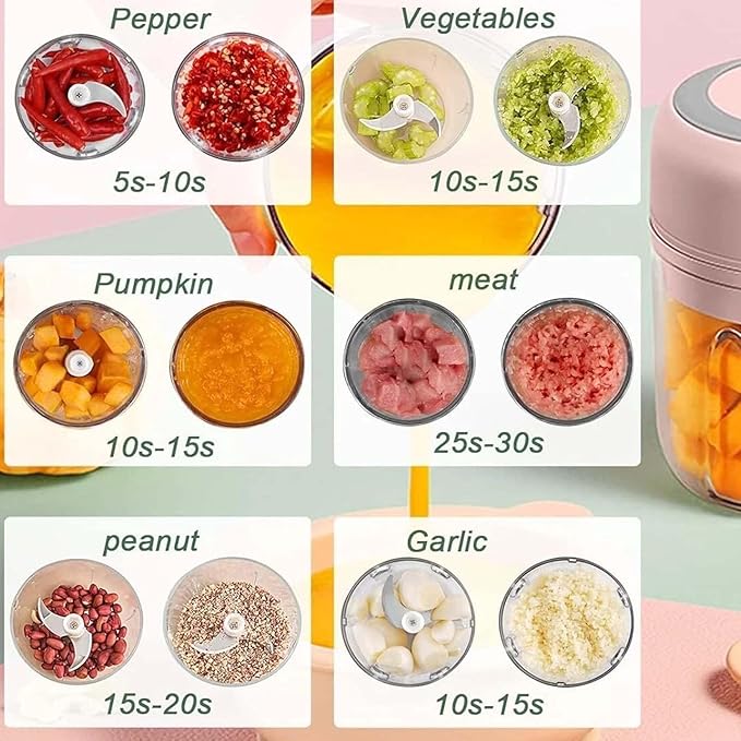 Electric Garlic Chopper, Mini Food Processor, Mini Portable Veggie Chopper with 4/6 Stainless Steel Blades, Rechargeable Small Food Processor for Garlic, Onion, Chili, Ginger, Nuts (Green, 250ML)