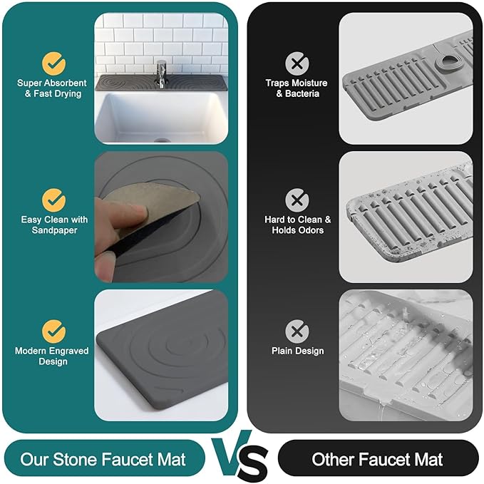 Hopegiver Stone Faucet Mat for Kitchen Sink - Fast Drying Diatomite Sink Protector Prevent Moisture, Super Water Absorbing Stone Tray for Kitchen & Bathroom Counter (Gray Line, 23.6"x5.1")