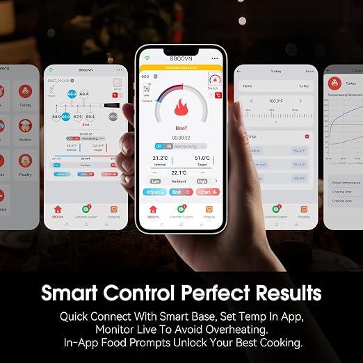 BBQOVN Smart WiFi Wireless Meat Thermometer, Sub-1G Long Range 1000FT, 7 NIST Certified Sensors in 1 Thinner Probe ±0.5℉ Accuracy, Standalone Base with App