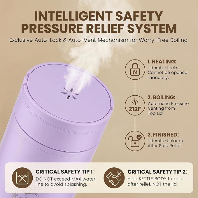 Portable Kettle (120V), Travel Kettle for Business Trips, 316-Grade Stainless Steel, 4 Temperature Settings, with Auto-Shutoff (Purple, 9.05 * 3.15)