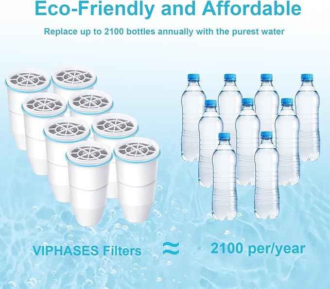 VIPHASES Upgraded 6-Stage 0 TDS Water Filter Replacement for ZR-001, ZR-017, ZR-004, Removes 99.99% Lead, Chlorine, Fluoride, PFOA/PFOS, 6-Pack