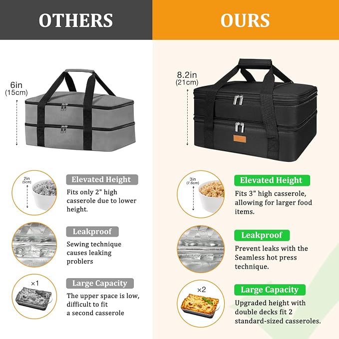Expandable Casserole Carrier Bag - Double Decker Food Bag, Insulated Casserole Carrier for Hot or Cold Food, Lasagna Holder Tote for Picnics,Beaches,Traveling or Gifts