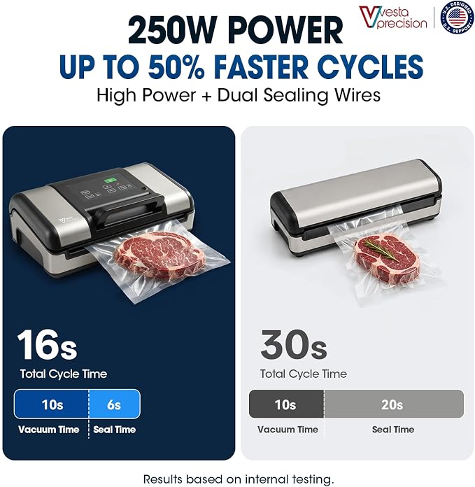 Vesta Precision 12" Vacuum Sealer Machine for Liquid & Moist Foods, Smart Heat Sealing Prevents Bag Melting, Built-in Cutter & Roll Storage Fits 2X20’ or 1X50' Rolls, Mason Jar Kit, Sous Vide, V23