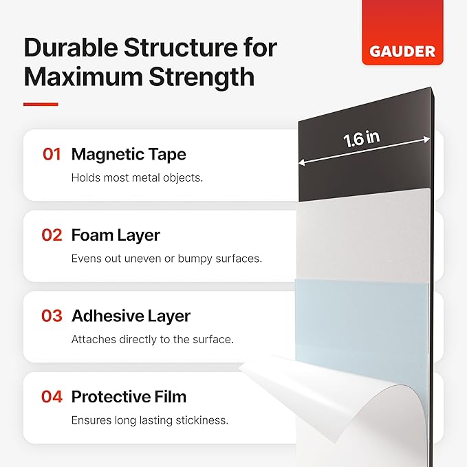 GAUDER Magnetic Tape Extremely Self Adhesive (1.6 inch x 3.3 ft) | Magnetic Strips | Magnet Roll