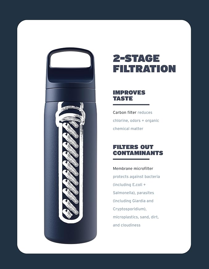 LifeStraw Go Series — Insulated Stainless Steel Water Filter Bottle, 18oz, Icelandic Blue, Removes Bacteria, Parasites, Microplastics, Improves Taste