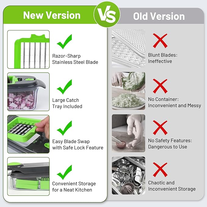 Vegetable Chopper with Large Container(Greygreen)