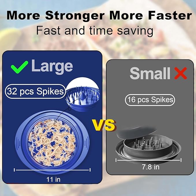 Chicken Shredder, Chicken Shredder Tool Twist, Chicken Breast Meat Shredding Machine with Anti-Slip Base, BPA Free, Dishwasher Safe, Ergonomic Handle, Heat Resistant, Suitable for Pork, Beef, Blue