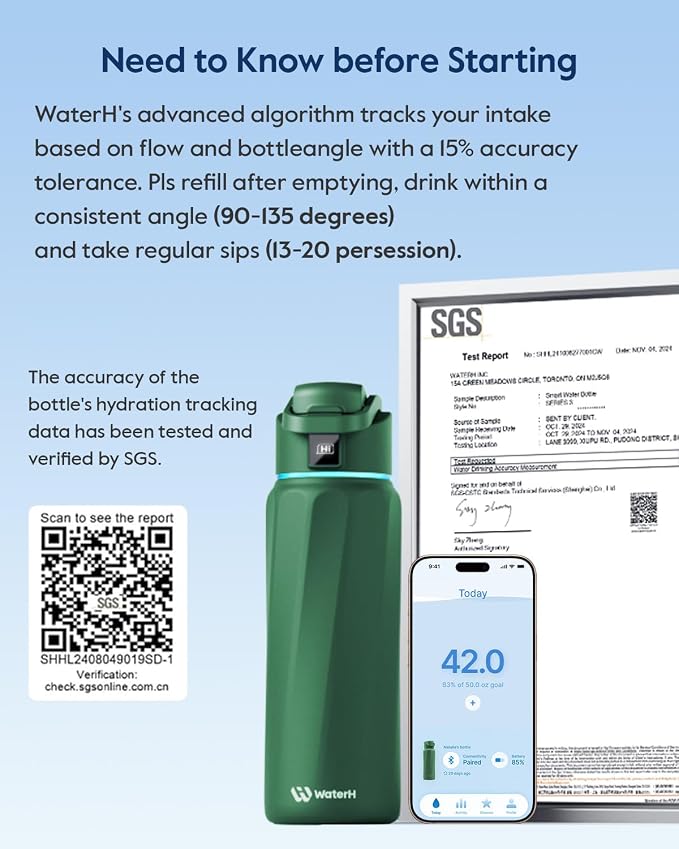BOOST Smart Water Bottle with Reminder & Tracker, Double Wall Vacuum Insulated Bottles Stainless Steel, 32oz BPA-Free Wide Mouth for School, Gym, Office, Ideal for Father's Day