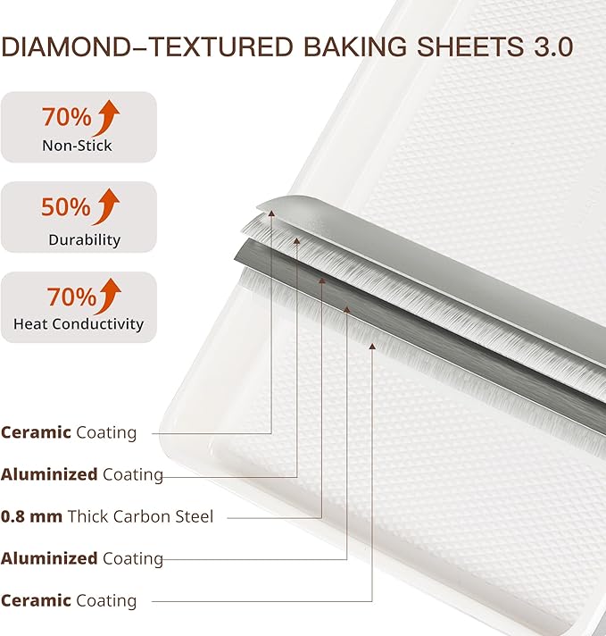 HONGBAKE 3 Pack Nonstick Ceramic Baking Sheet Pan Set for Oven, Non-Toxic Half/Quarter/Jelly Roll Pans with Diamond Texture, 0.8mm Aluminized Steel Cookie Trays for Cooking, Cream