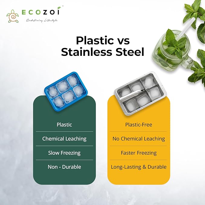 Ecozoi Stainless Steel Metal Ice Cube Trays With Easy Release Handle - 2 Pack | 12 Large Ice Cube Slots | Removable Slots For Easy Ice Cube Removal And Cleaning | Eco Friendly, Plastic Free