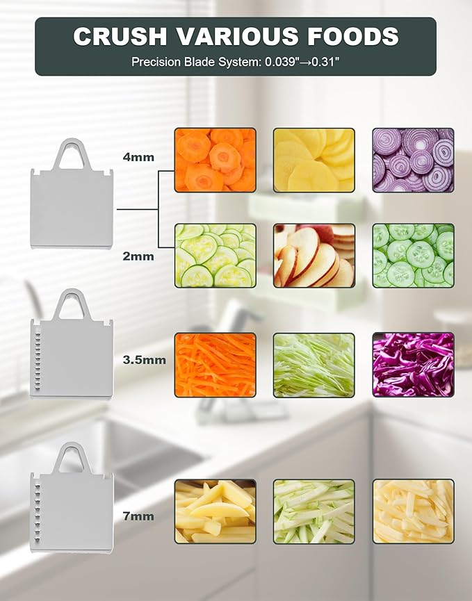 Eletronova Safe Mandoline Slicer for Kitchen, Vegetable Slicer for Kitchen，Kitchen Food Slicer, French Fry Cutter Julienne Dicer for Vegetables Grey (White & Green) (Gray & Light Blue)